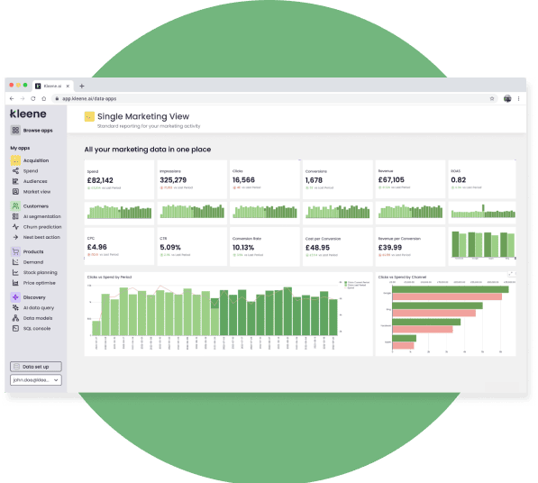 All your marketing data in a single dashboard