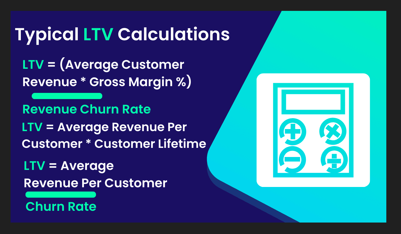 LTV SaaS vs LTV Retail