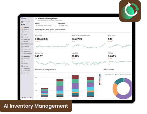 Improve your profit margins with AI Inventory Management