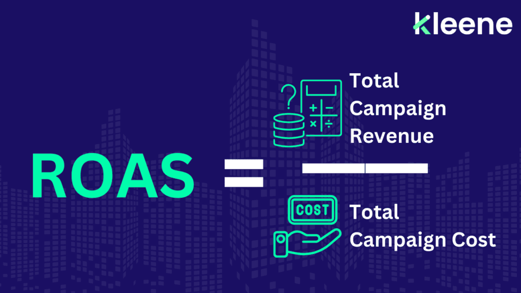 how to calculate roas