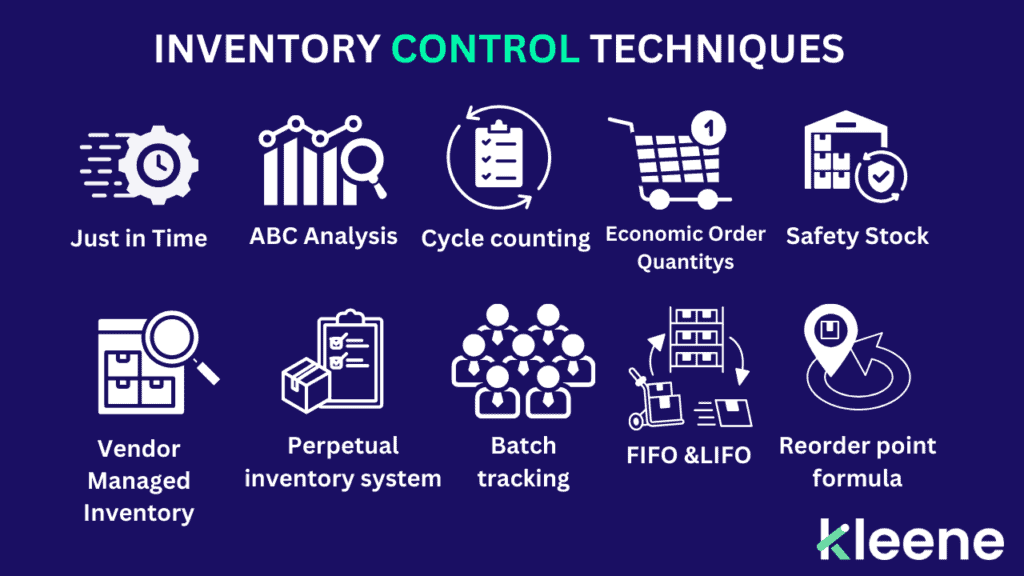 What is inventory control